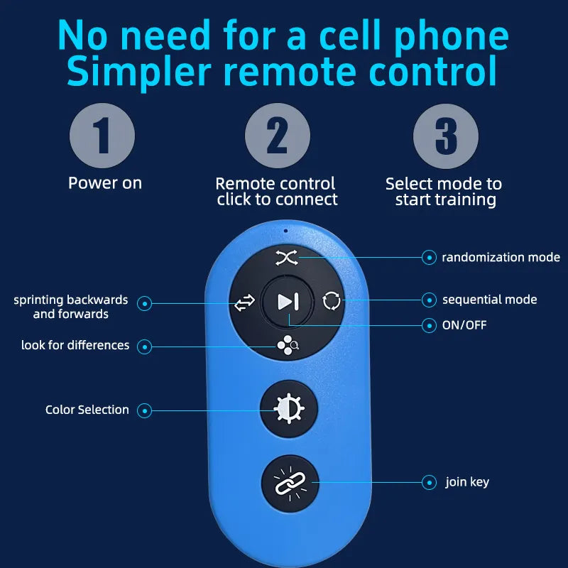 FlashPro™ Reactive Training Light Pods with Remote – Speed, Agility & Reaction Training