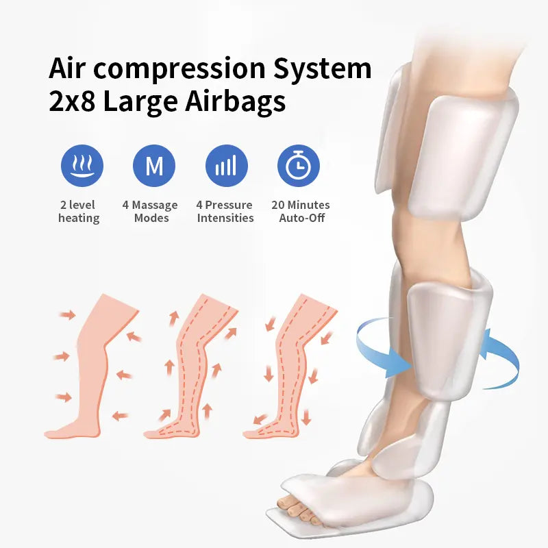 ElitePulse™ Leg & Calf Air Compression Recovery System